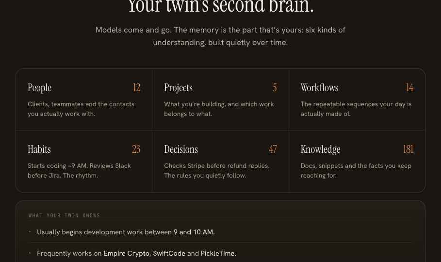 Twynn second brain memory