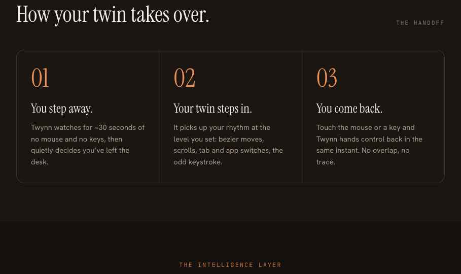 Twynn workflow discovery